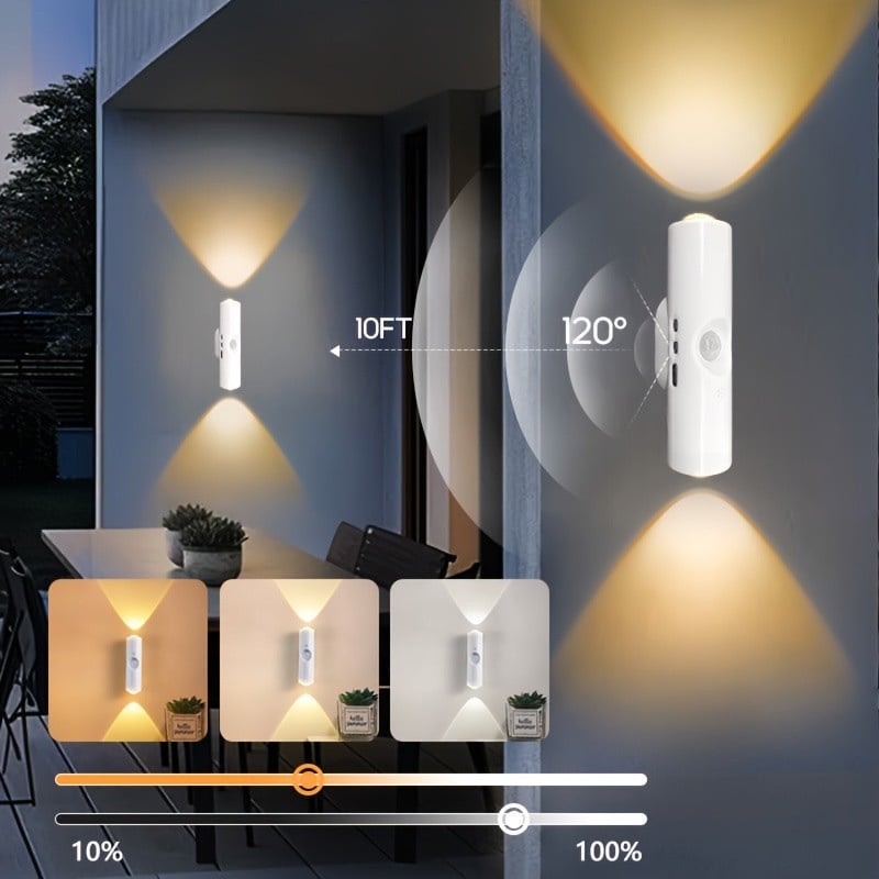Rechargeable Smart LED Motion Sensor Ambient Light