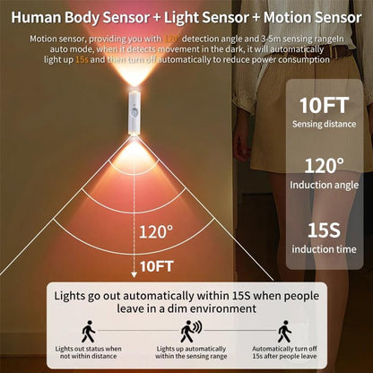 Rechargeable Smart LED Motion Sensor Ambient Light