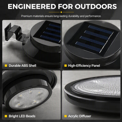 Solar LED Gutter Wall Light | Outdoor Accent